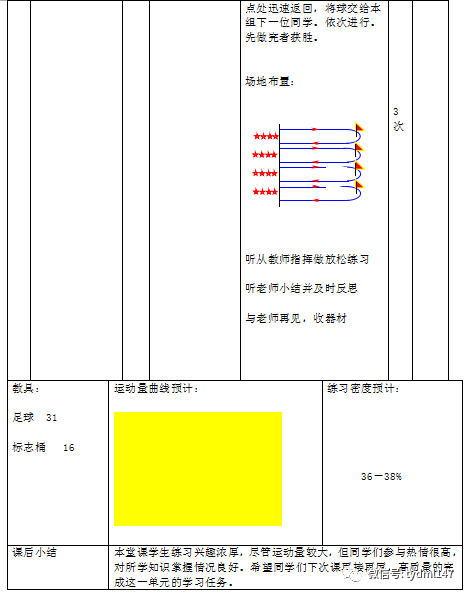 足球运球技巧脚背外翻图解_足球外脚背运球技巧_足球脚背外侧运球试讲试教